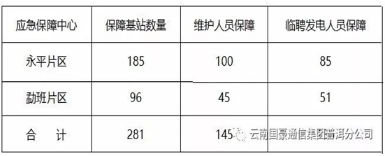 云顶集团·(中国)手机版app下载