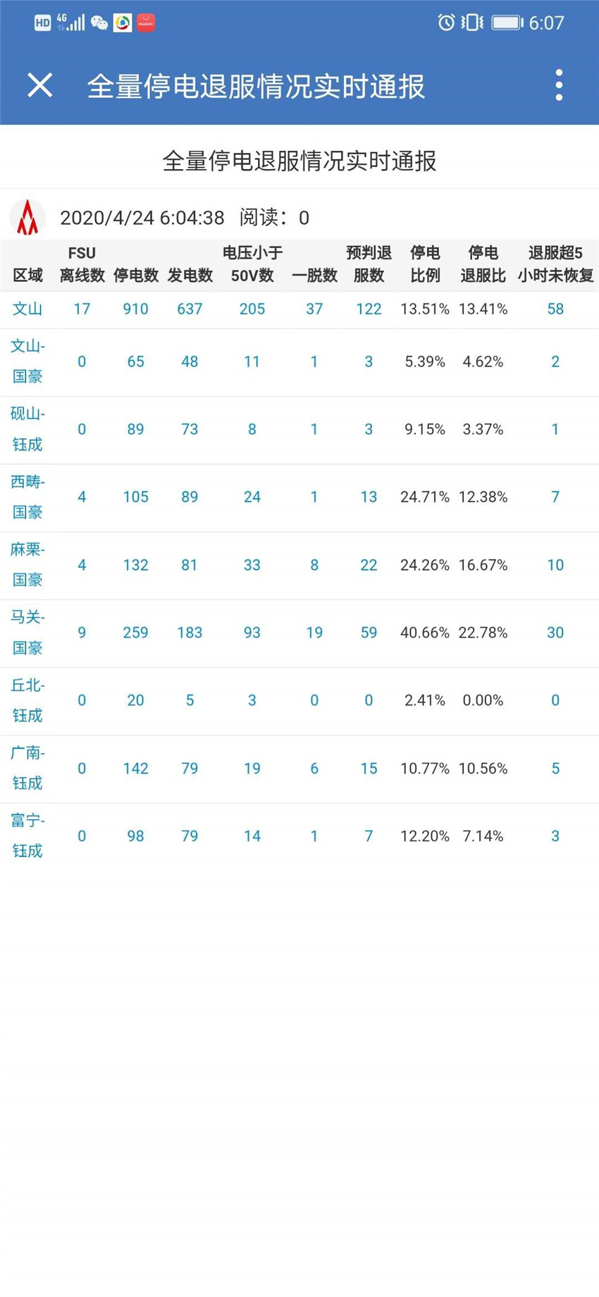 云顶集团·(中国)手机版app下载