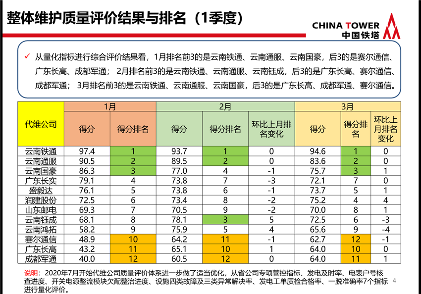 云顶集团·(中国)手机版app下载